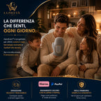 HandCare™ Massaggiatore per Mani con Compressione ad Aria